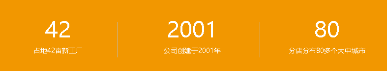 尊龙凯时app官方网站 尊龙凯时app官方网站